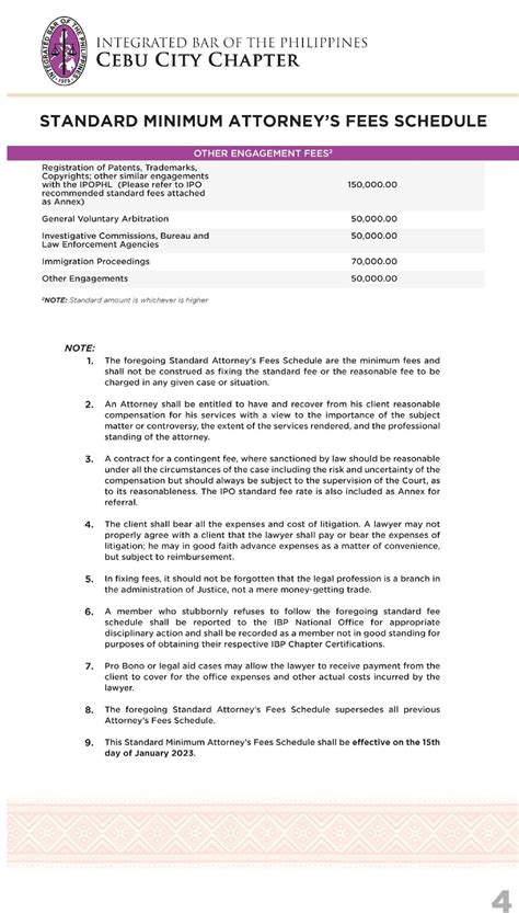 queensland cebu rates 2023|Standard Minimum Attorney’s Fees Schedule.